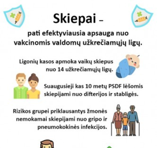 Informacija dėl skiepijimosi nuo vakcinomis valdomų užkrečiamųjų ligų