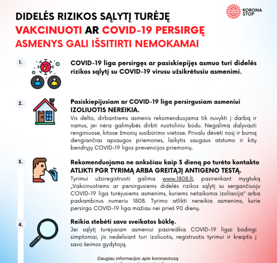 Didelės rizikos sąlytį turėję vakcinuoti ar COVID-19 persirgę asmenys gali išsitikri nemokamai