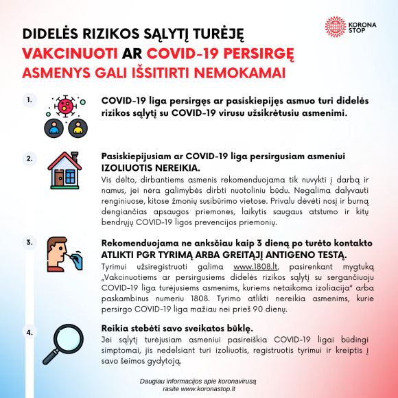 Didelės rizikos sąlytį turėję vakcinuoti ar COVID-19 persirgę asmenys gali išsitikri nemokamai