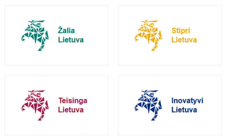 Lietuvos galia