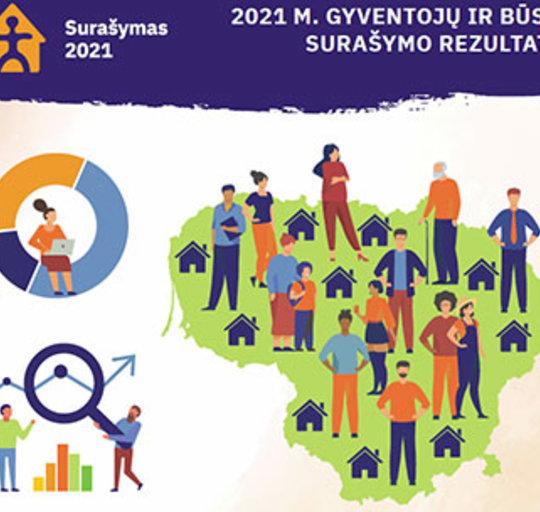 2021 m. surašymo duomenimis kas ketvirta šalies moteris ir kas septintas vyras buvo 65 metų ir...