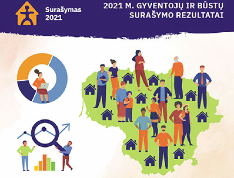 2021 m. surašymo duomenimis kas ketvirta šalies moteris ir kas septintas vyras buvo 65 metų ir...