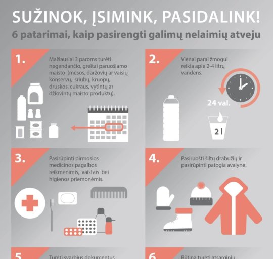 Žinojimas saugo: pasirenkime iš anksto, kad būtume saugesni!