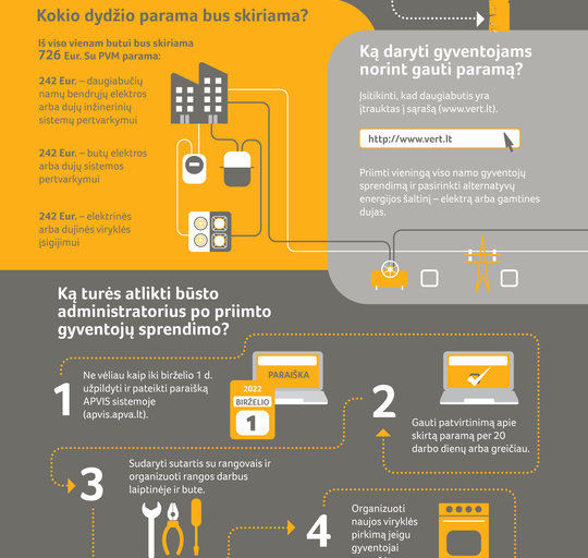 Parama keičiantiems dujų balionus