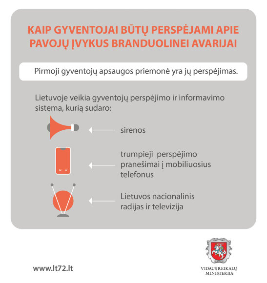 Dėl situacijos Zaporožės atominėje elektrinėje: išlikime ramūs, bet būkime pasirengę