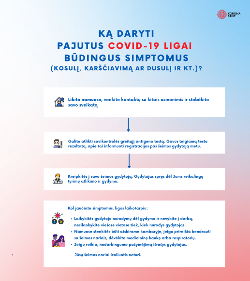 Sergamumui COVID-19 augant visoje Europoje, kviečiame atsakingai naudotis prevencinėmis priemonėmis