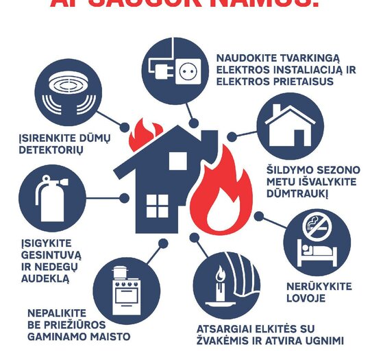 Išaugus gaisrų skaičiui, ugniagesiai gelbėtojai ragina pasirūpinti namų saugumu 
