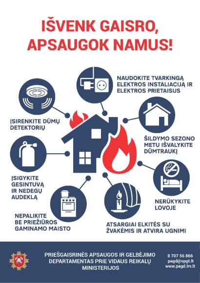 Išaugus gaisrų skaičiui, ugniagesiai gelbėtojai ragina pasirūpinti namų saugumu 