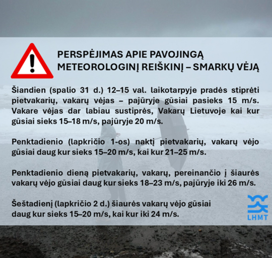 Perspėjimas apie pavojingą meteorologinį reiškinį – smarkų vėją spalio 31 d. – lapkričio 2 d.