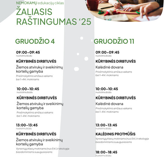 Žaliasis raštingumas 2025