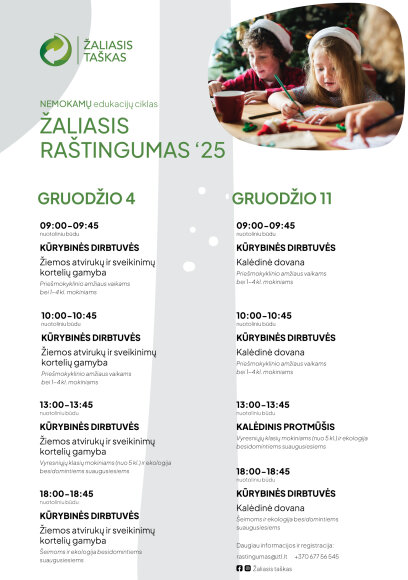 Žaliasis raštingumas 2025
