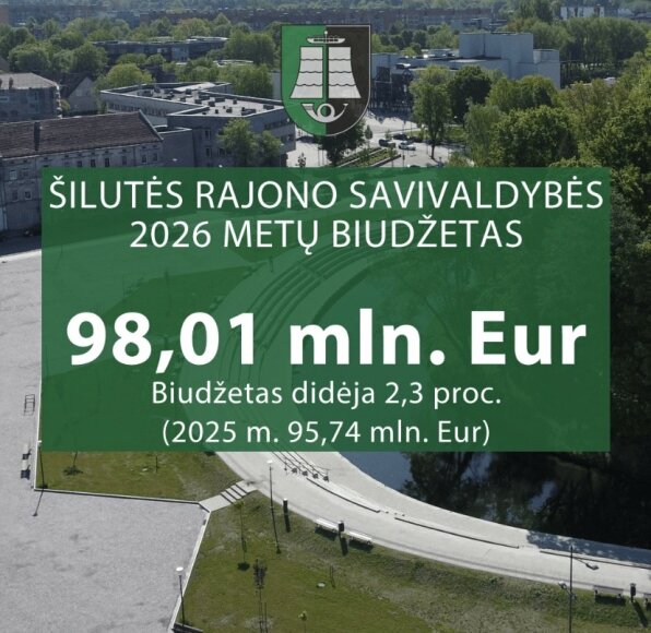 Patvirtintas Šilutės rajono savivaldybės 2026 metų biudžetas