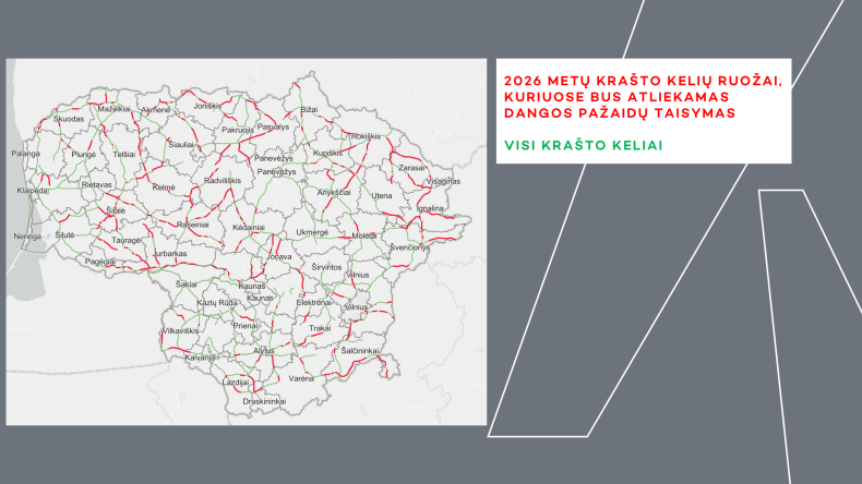 „Dešiniojo rato“ darbai – viename žemėlapyje: kur bus tvarkomi keliai