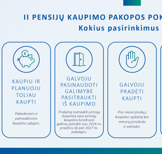 Piniginės socialinės paramos ir socialinių paslaugų galimybės, gavus II pensijų kaupimo pakopos...