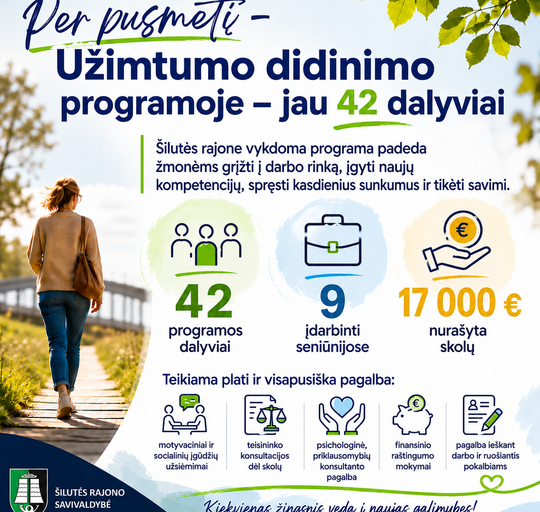 Per pusmetį Užimtumo didinimo programoje – jau 42 dalyviai